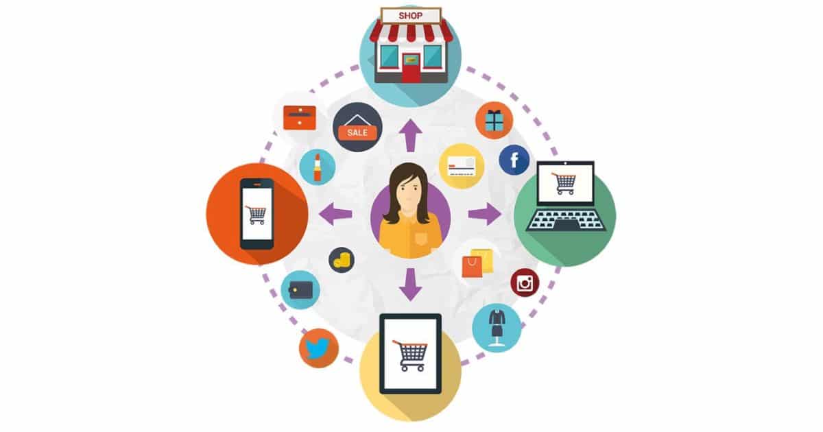 How To Set Customer Service Goals In 2024 (With Examples) 4 Set Customer Service