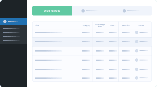 BetterDocs Analytics
