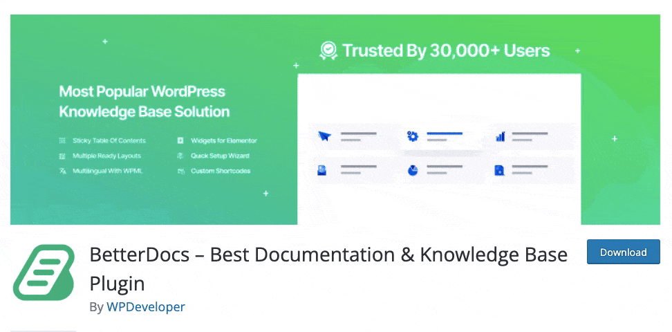 Self-Serve Support For Your Business: The Do’s And Don’ts 2 Self-Serve Support