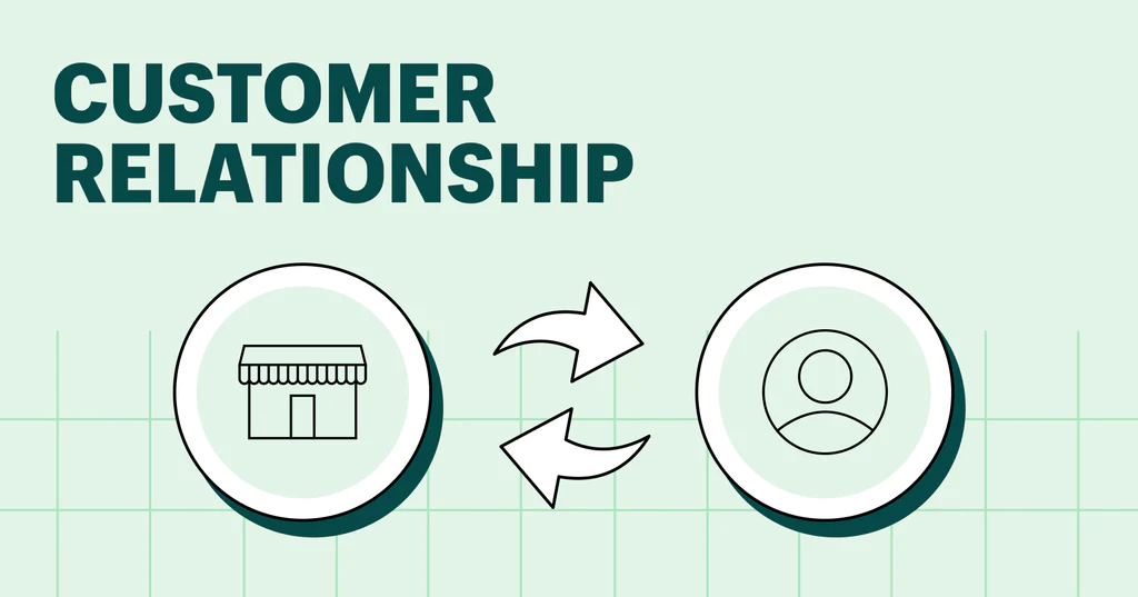 Customer Relations Explained: How To Thrive In Today's Business Landscape 2 Customer Relations