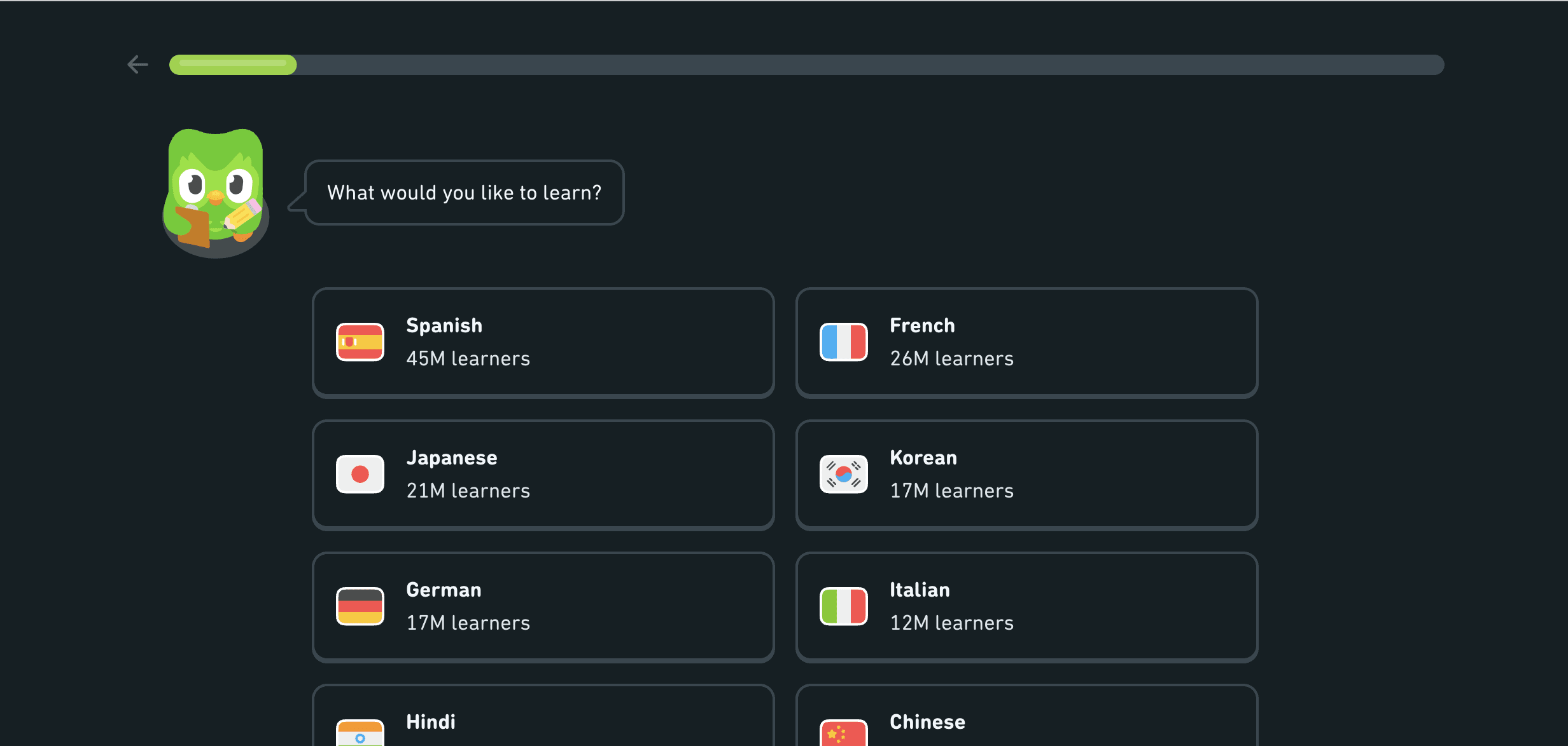 Ideas of Gamification In Remote Support 