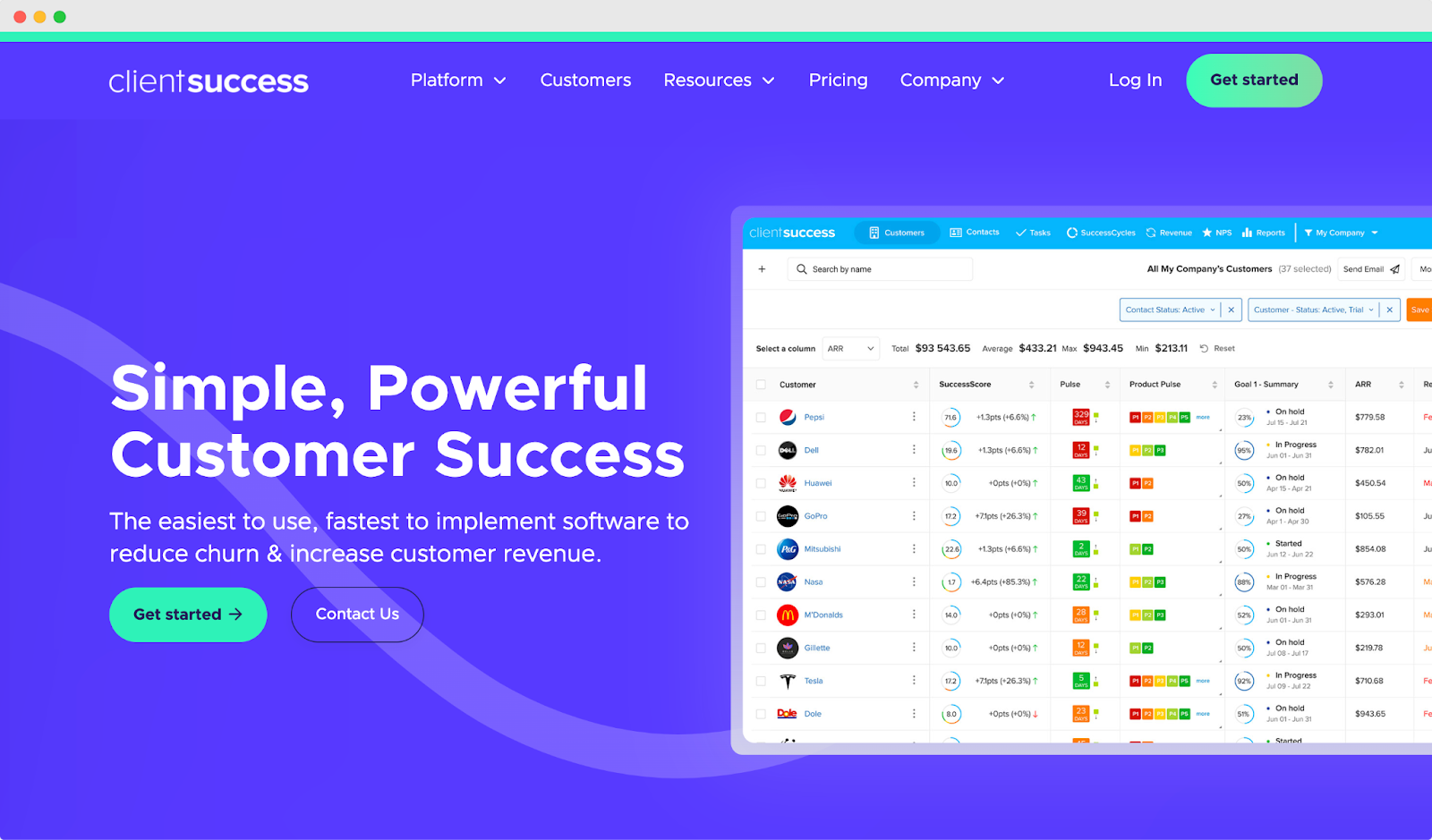 Customer Experience with AI