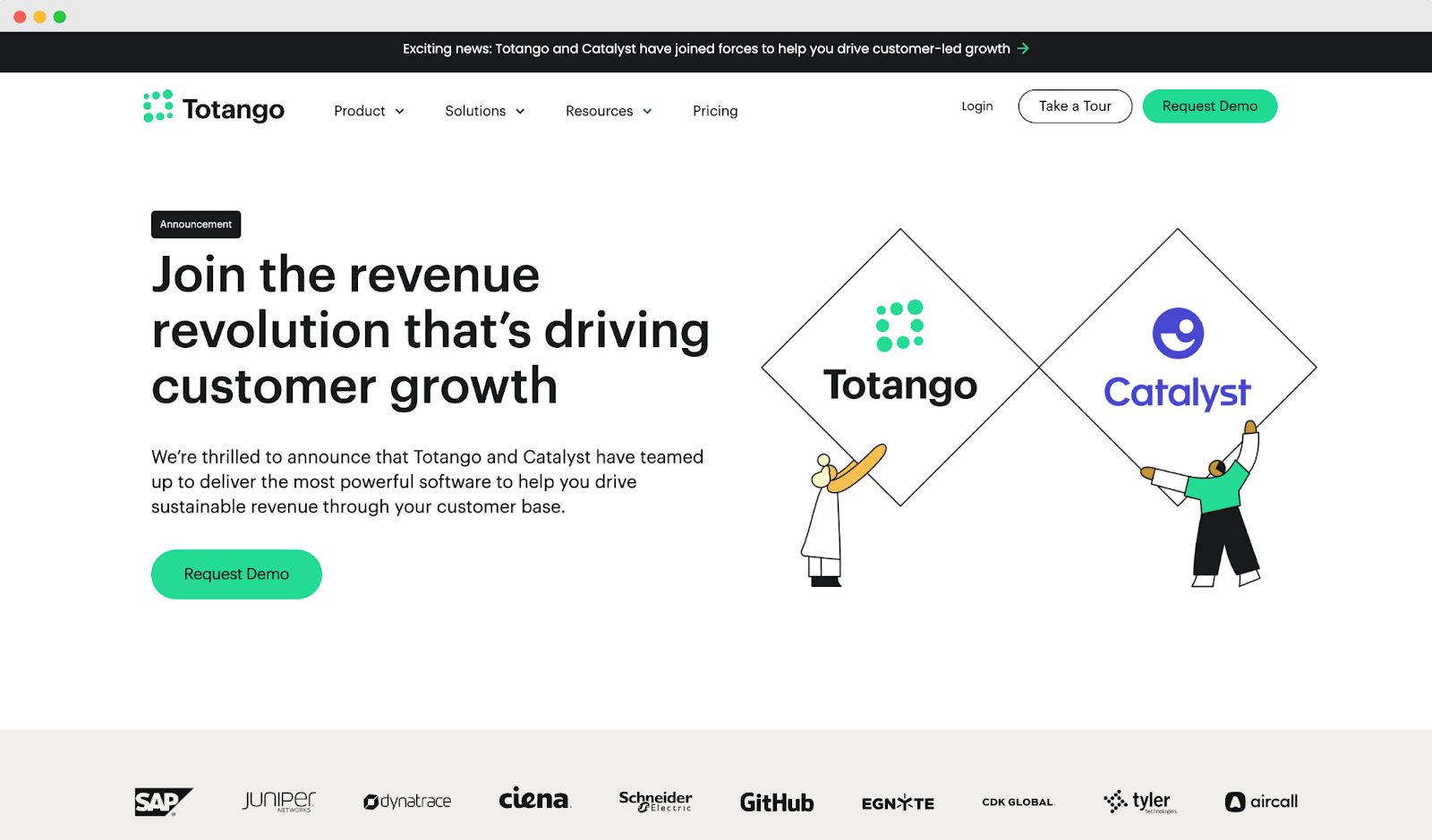 Customer Experience with AI