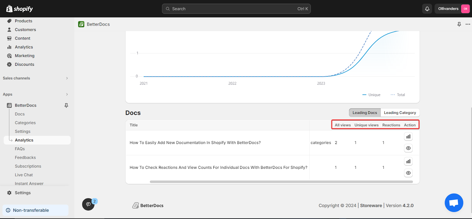 How To Configure Analytics With BetterDocs For Shopify? 6 Configure Analytics With BetterDocs For Shopify