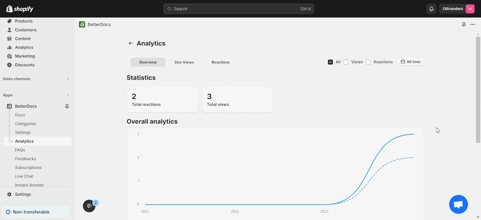 How To Configure Analytics With BetterDocs For Shopify? 4 Configure Analytics With BetterDocs For Shopify