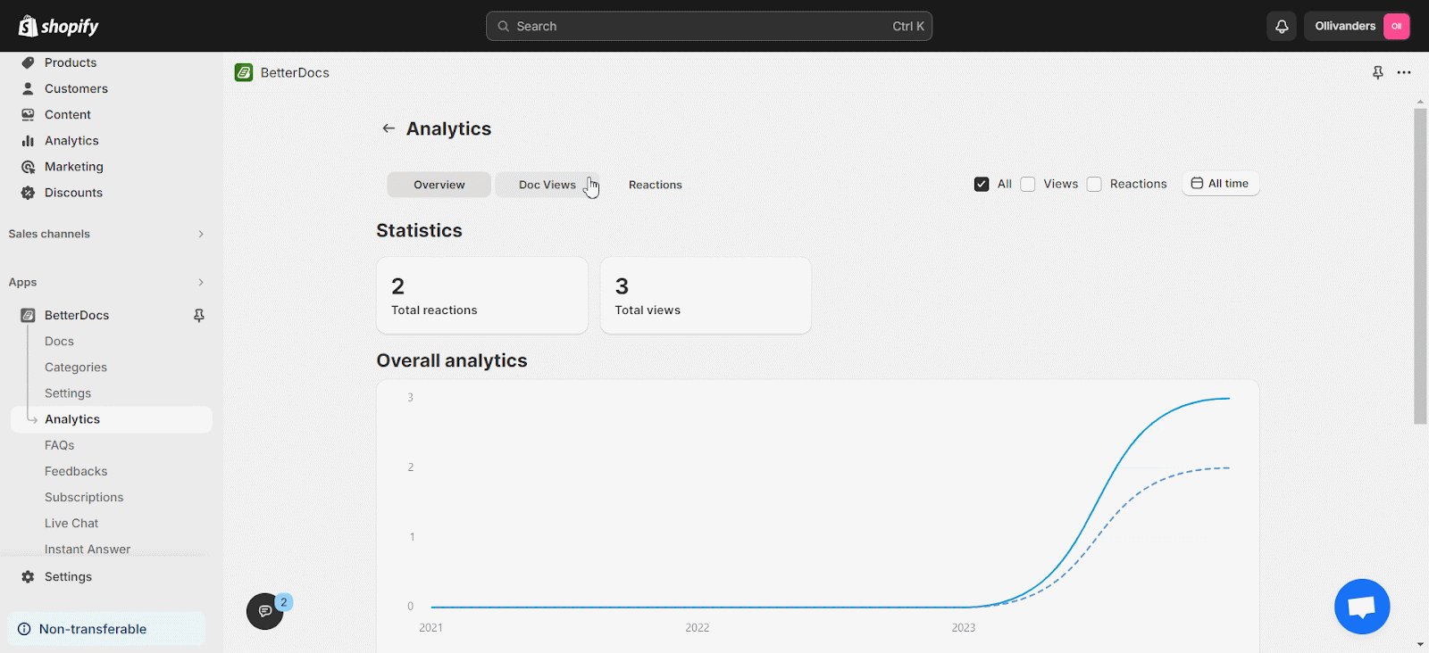 How To Configure Analytics With BetterDocs For Shopify? 5 Configure Analytics With BetterDocs For Shopify