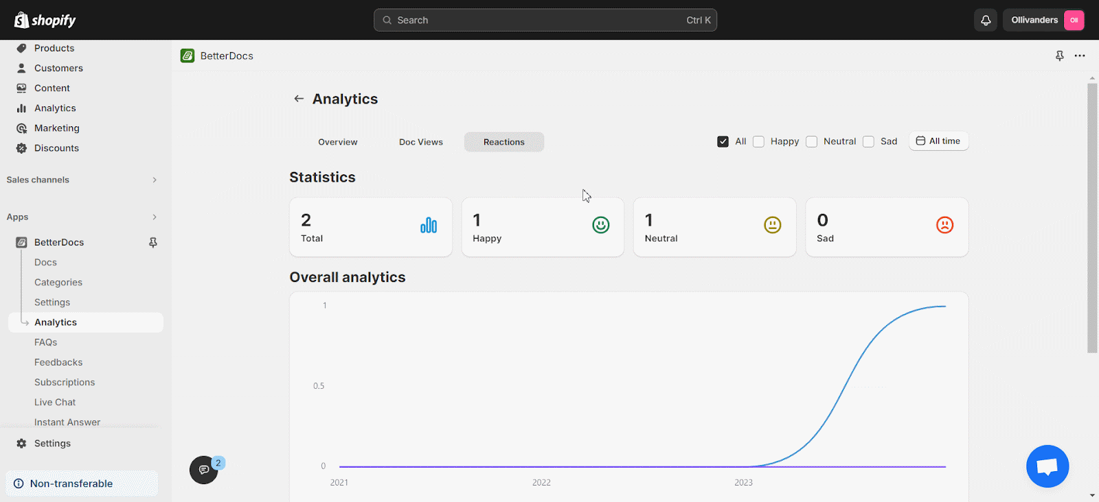 How To Configure Analytics With BetterDocs For Shopify? 8 Configure Analytics With BetterDocs For Shopify